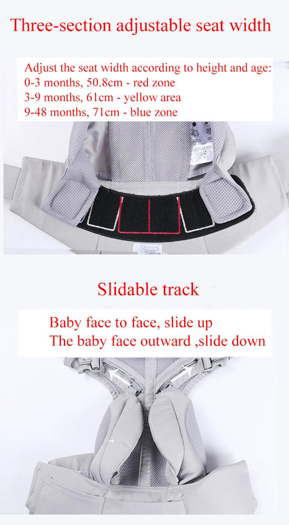 Canguru Egobaby Baby Carrier Kangaroo